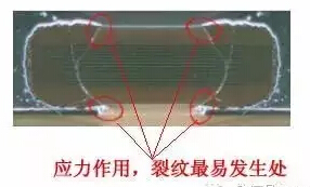 多层陶瓷电容器